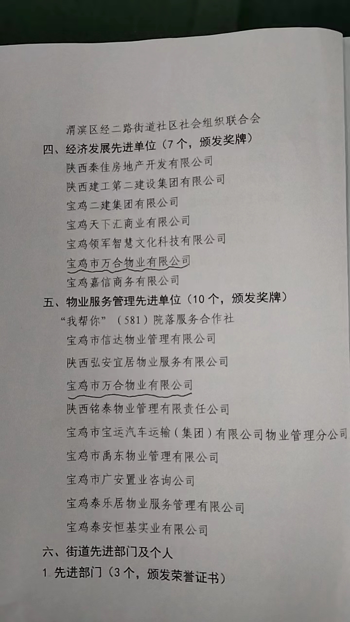 热烈祝贺宝鸡市万合物业有限公司荣获渭滨区经二路街道党工委、办事处二〇二三年度物业服务管理先进单位、二〇二三年度经济发展先进单位！